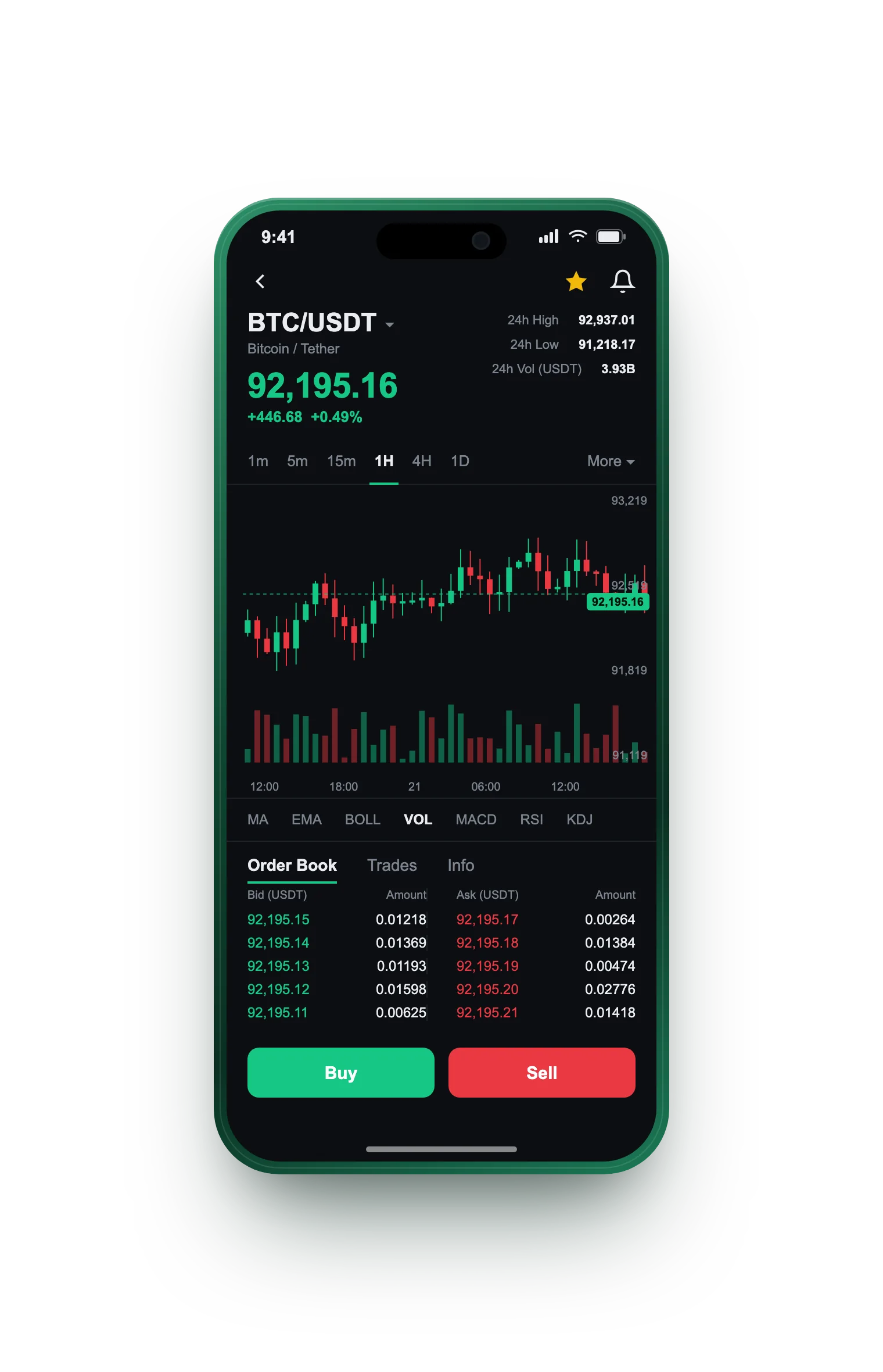 Sterk Rendhof — BTC/USDT live candlestick chart, order book and one-tap Buy/Sell on mobile
